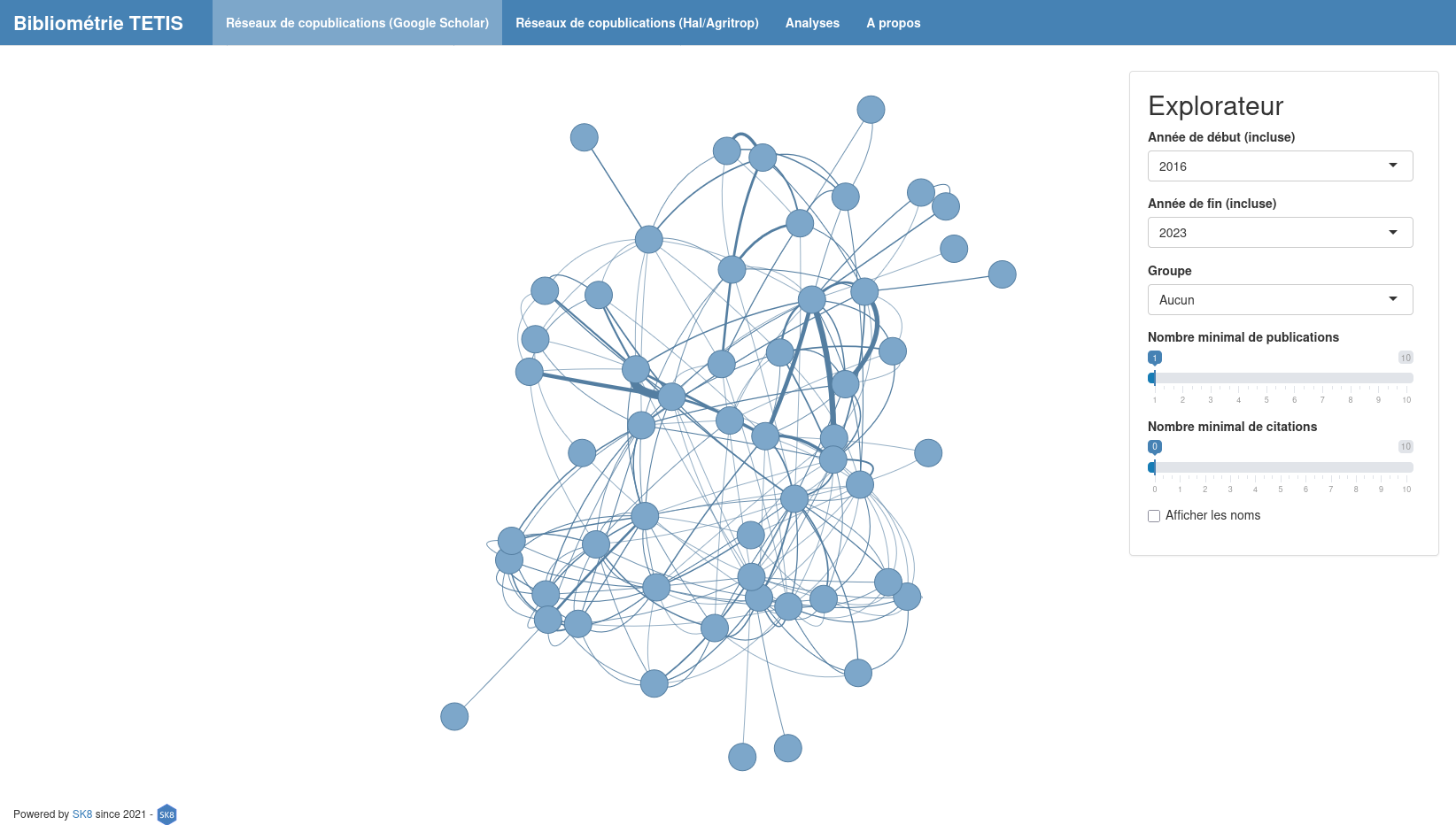 Screenshot of the Biblio-TETIS Shiny interactive web application
